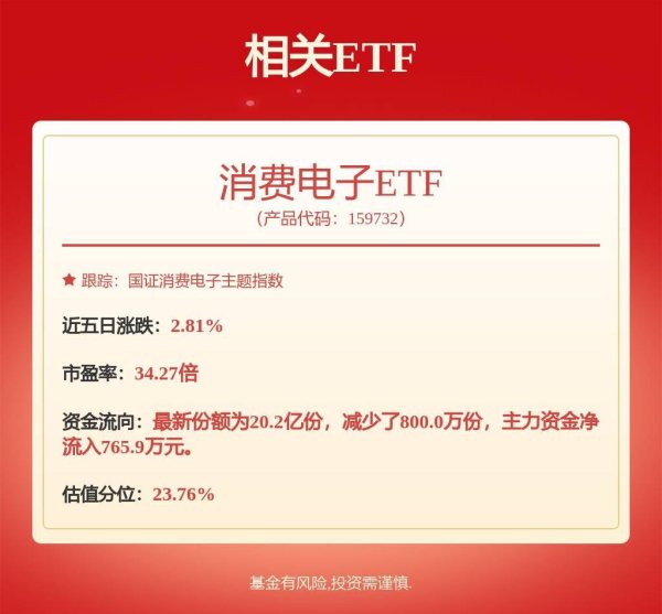 聚富配资 TCL科技获得发明专利授权：“量子点发光二极管及其制备方法”
