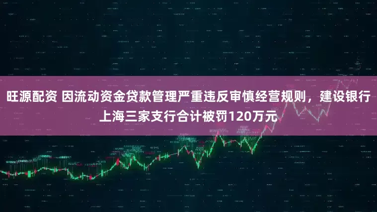 旺源配资 因流动资金贷款管理严重违反审慎经营规则，建设银行上海三家支行合计被罚120万元
