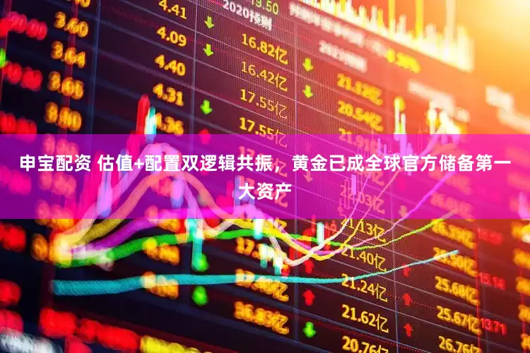 申宝配资 估值+配置双逻辑共振，黄金已成全球官方储备第一大资产